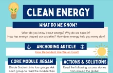 Clean Energy Mini-Lesson thumbnail