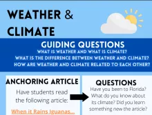 Weather and Climate Mini-Lesson thumbnail